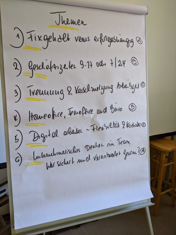 5 Fragen standen zur Diskussion