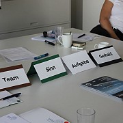 Team, Sinn, Aufgabe und Gehalt